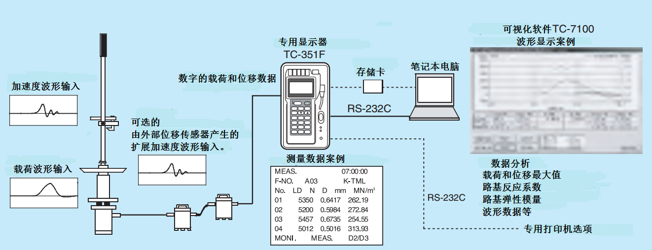 尊龙凯时·(中国)人生就是搏!