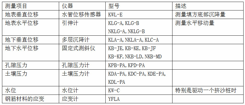 尊龙凯时·(中国)人生就是搏!