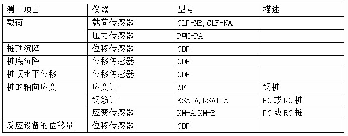 尊龙凯时·(中国)人生就是搏!