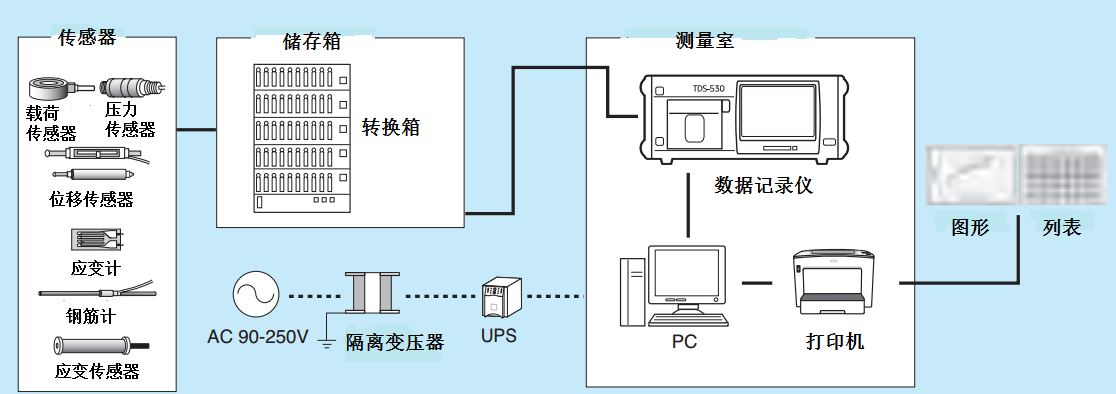 尊龙凯时·(中国)人生就是搏!