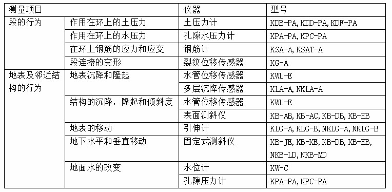 尊龙凯时·(中国)人生就是搏!