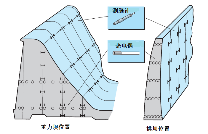 尊龙凯时·(中国)人生就是搏!