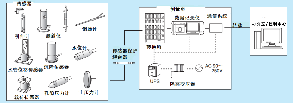 尊龙凯时·(中国)人生就是搏!